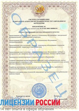 Образец сертификата соответствия (приложение) Красноперекопск Сертификат ISO 50001